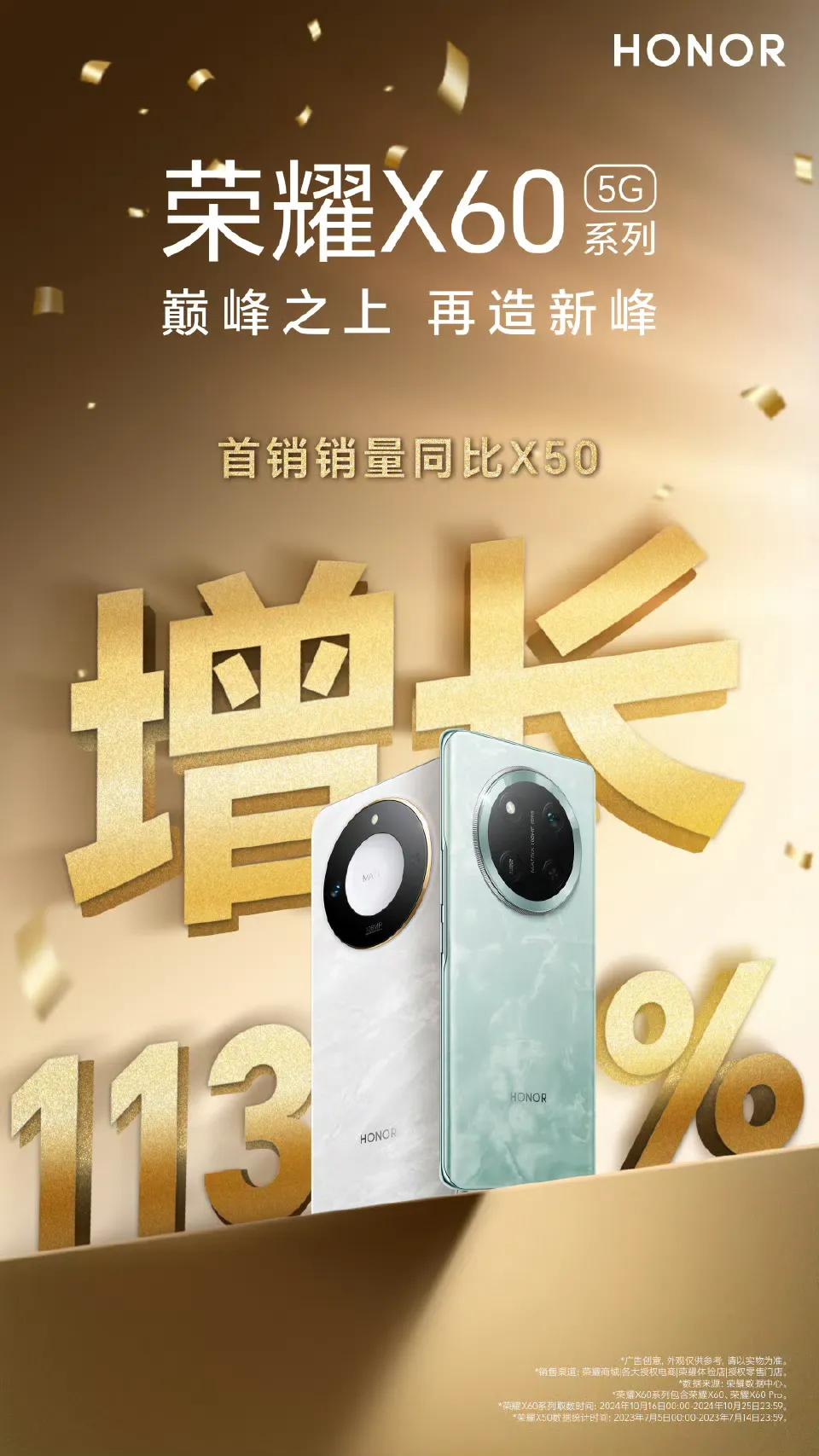 又一个爆款，成绩单来了。
荣耀X60系列相比于上一代首销增长了113%，X50是