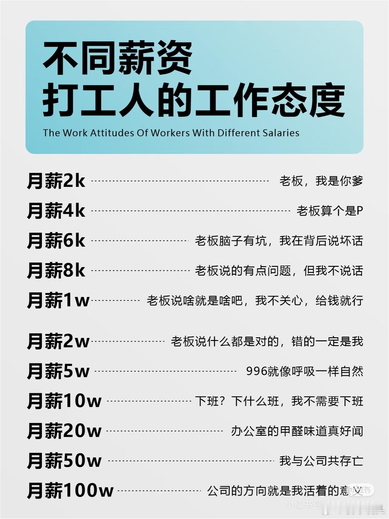 少拿500可休10天员工称很开心拿多少工资干多少事。要是工资一般，那千万不能累坏