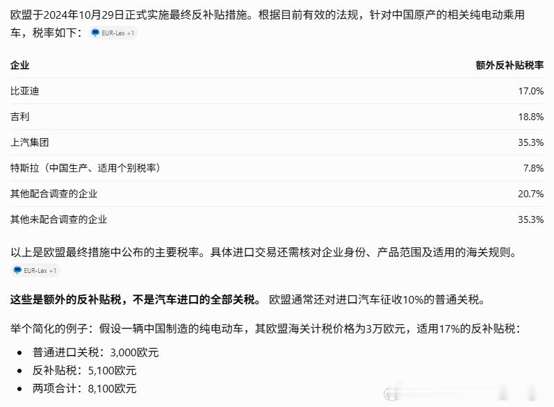 欧洲汽车市场 中欧双方关于混动汽车和纯电汽车达成了哪些协定？ 1️⃣为混动汽车设