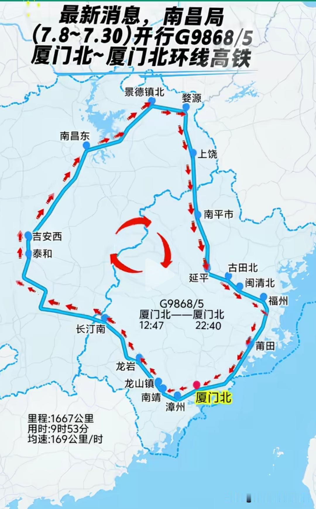 福建、江西的老乡、游客注意！暑运重磅临时高铁来了！

7月8日到7月30日，南昌