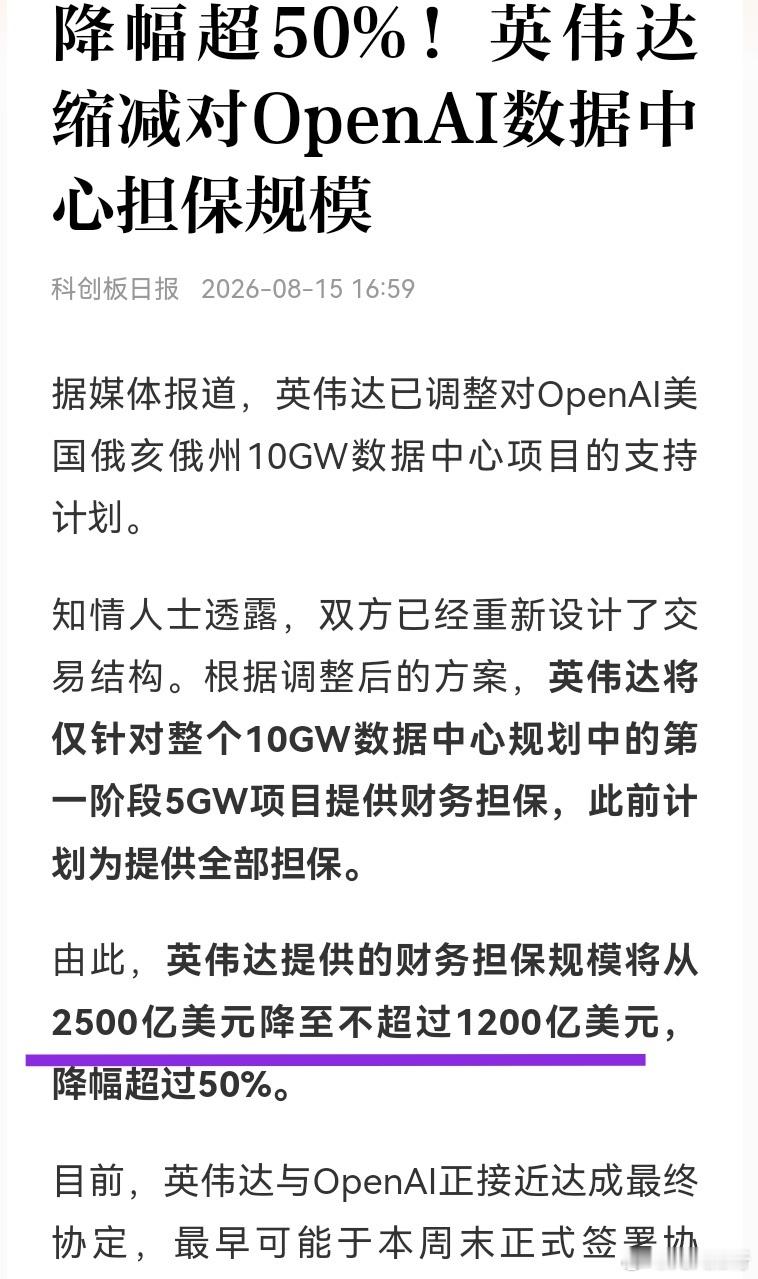 英伟达对openAI的担保额大幅降低，从2500亿美元降到不超过1200亿美元。