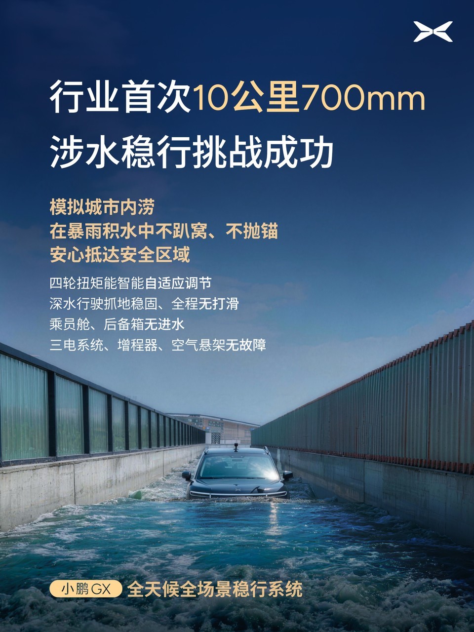 我感觉，最近这一波车企技术爆发，我们现在可以总结下底盘的发展了。汽车底盘的发展一