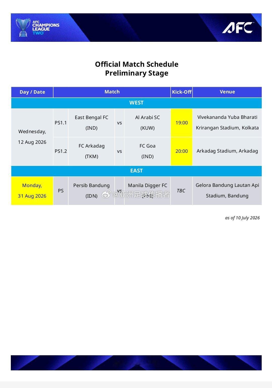 🚨 最新更新 🚨2026/27赛季亚冠联赛二（二级联赛）季后赛赛程东区最新消