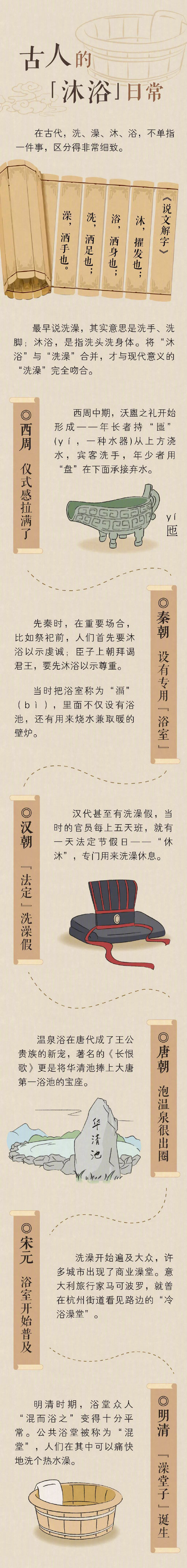 【建议晚上早点洗澡】洗澡可以促进血液循环，缓解疲劳，但也会触发身体的“清醒机制”