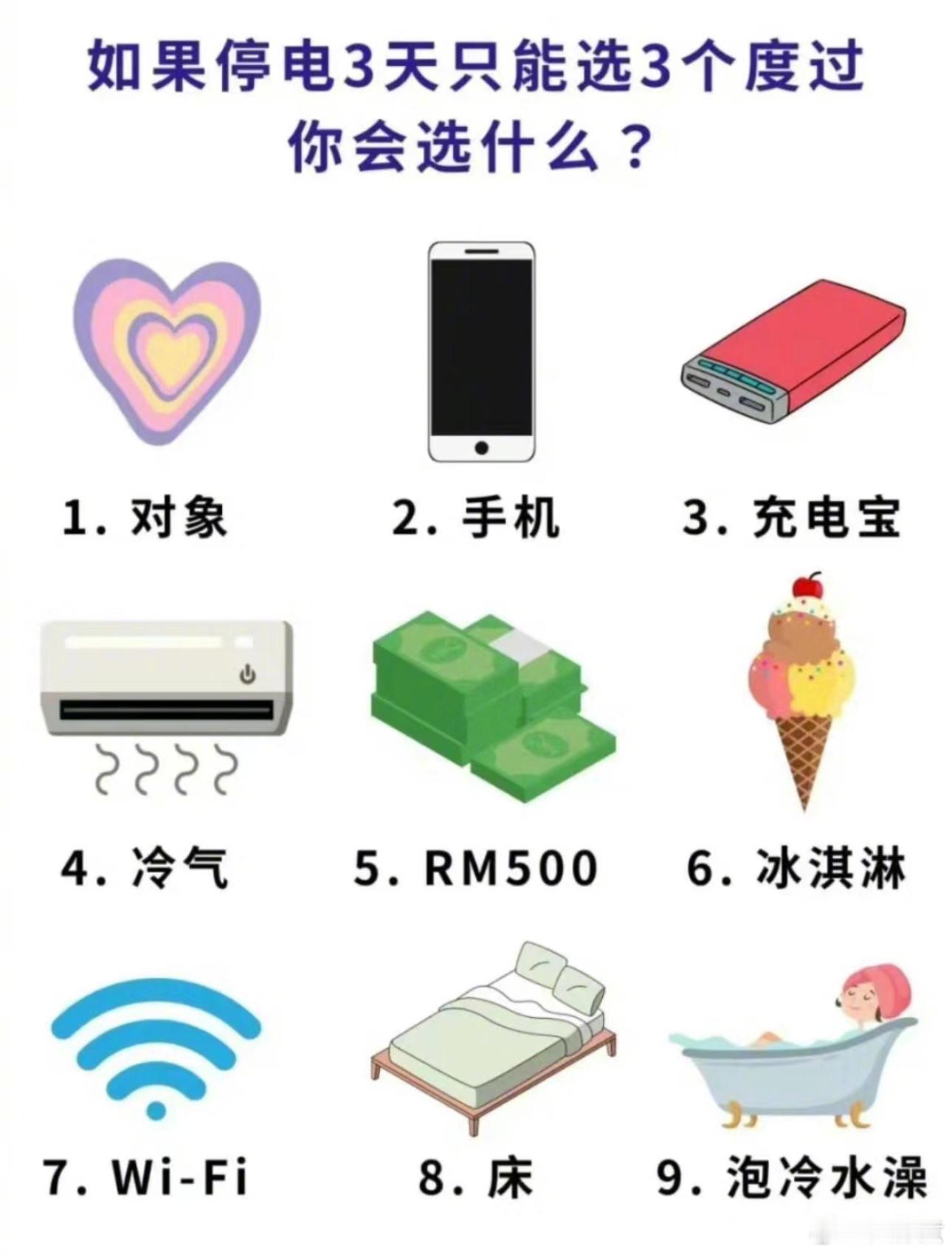 如果停电3天只能选3个度过，你会选什么？ ​​​