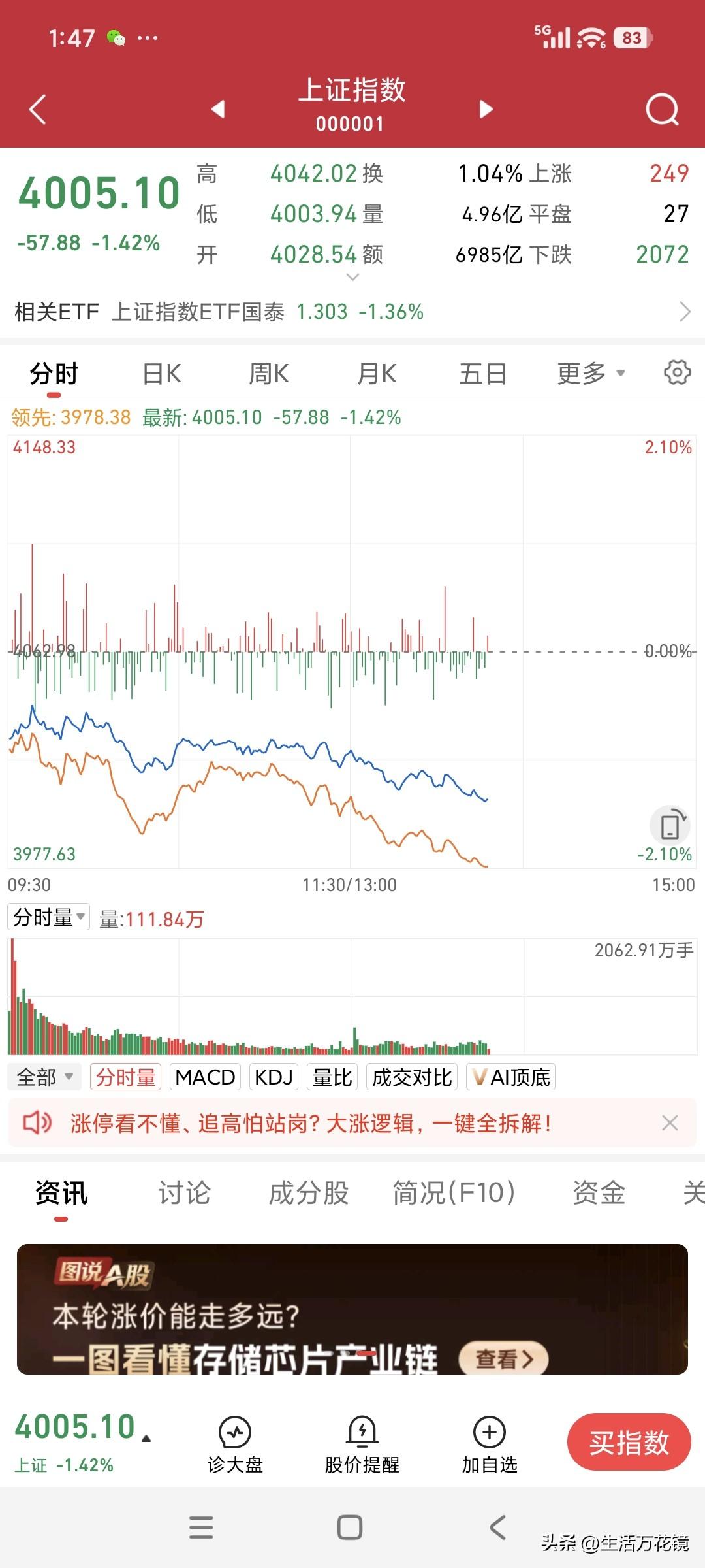 赚的都是散户的血汗钱。