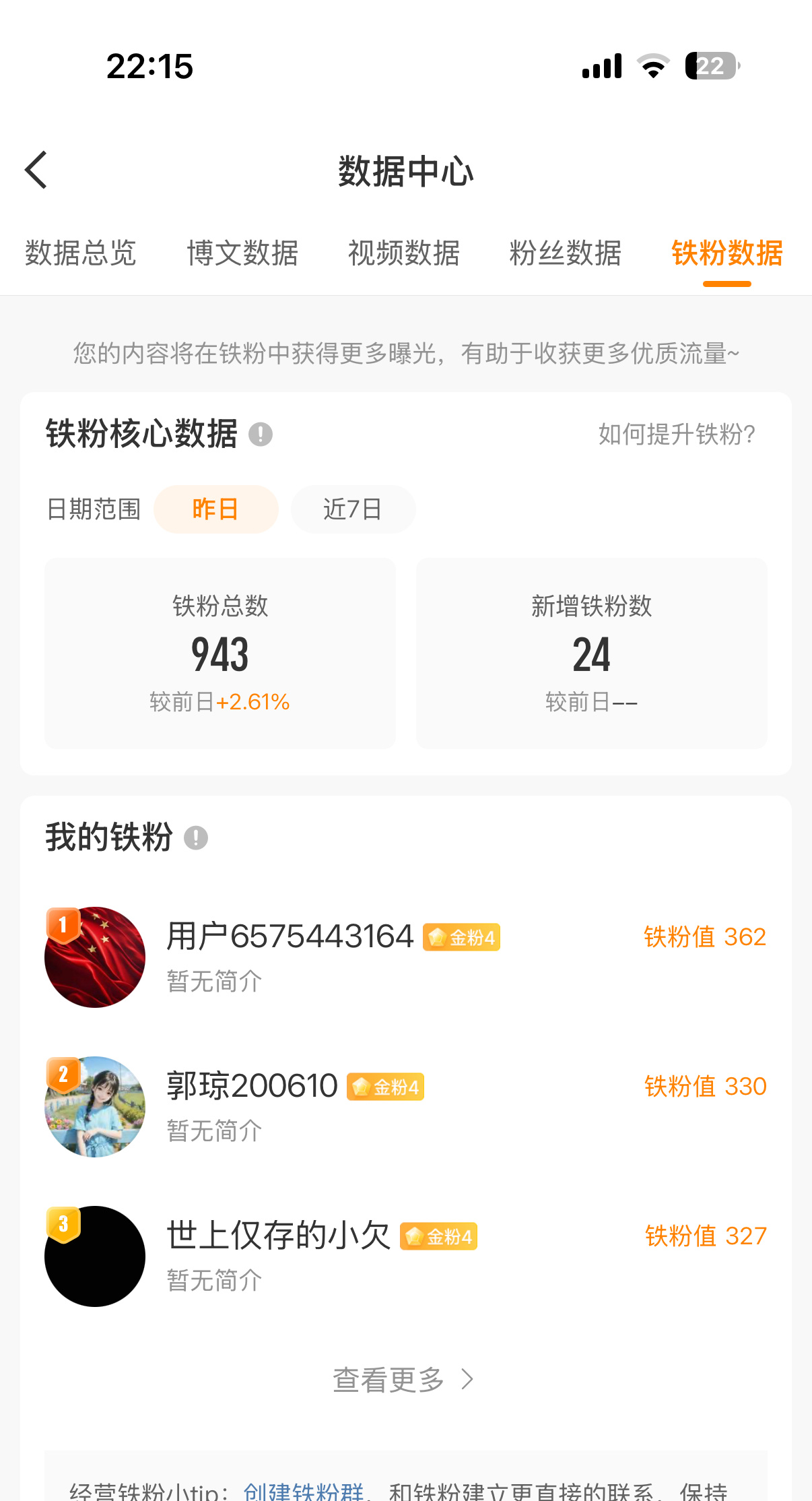 提醒所有铁粉家人！铁粉不是永久的，长时间不互动，会自动掉铁粉标识！要是不点赞打卡
