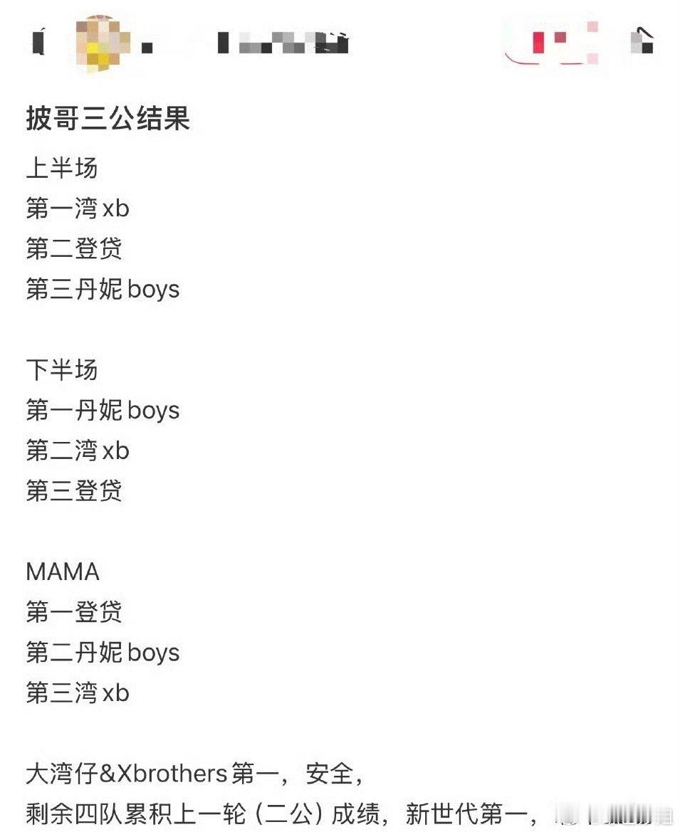 披荆斩棘三公淘汰INTO1 披荆斩棘 ​​​
