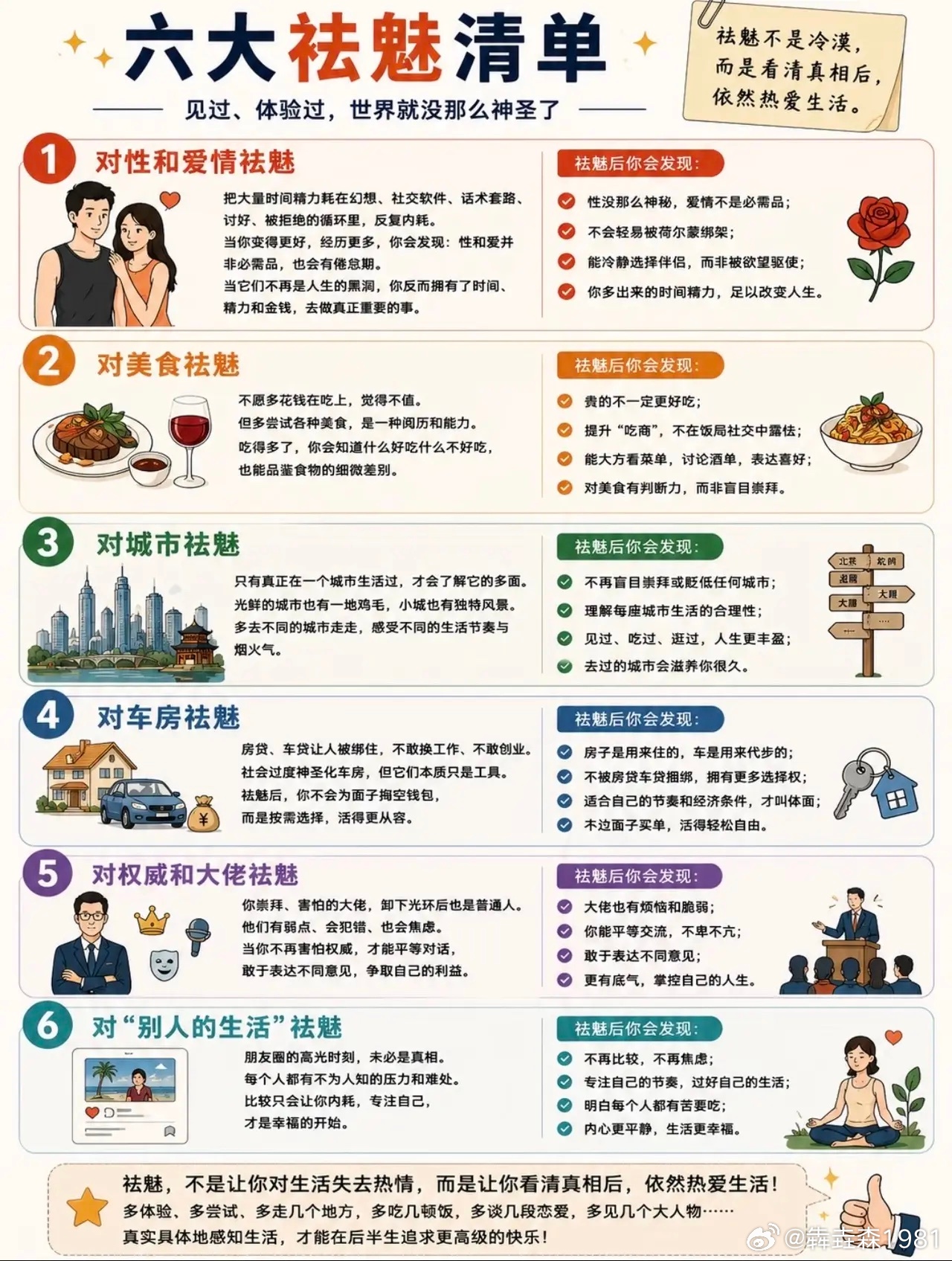 六大袪魅清单 