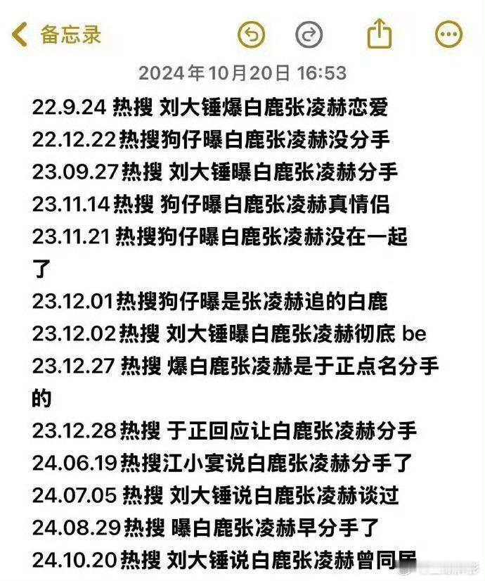#白鹿张凌赫绯闻时间线# 这个绯闻居然传了2年这么久，白鹿方刚才声明单身，该画上
