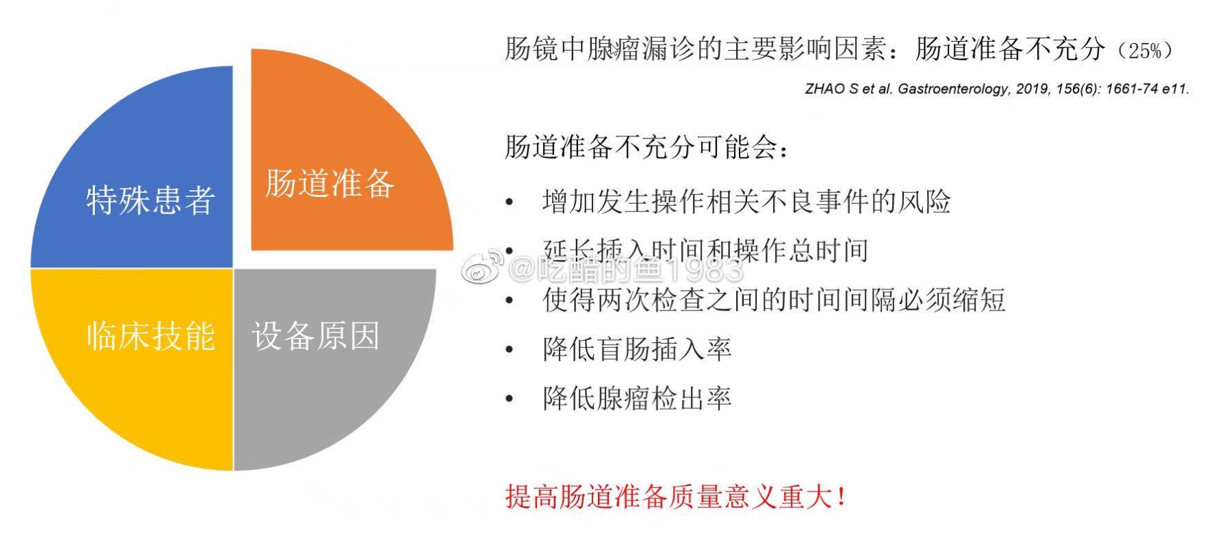 理论上来说肠道准备不好主要是宣教的问题，比如严重便秘的患者，一两次的泻药是不够的