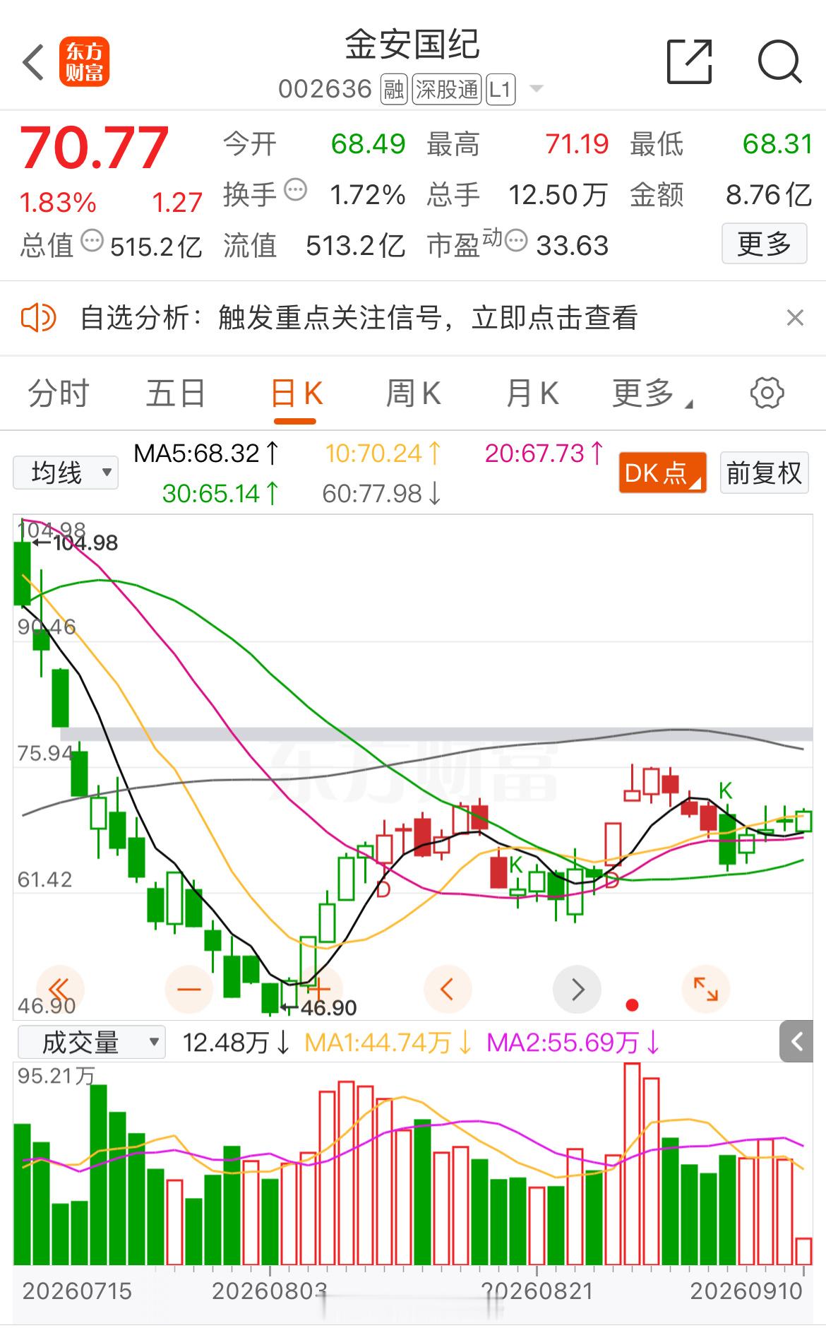 “70”是道坎！ ​​​
