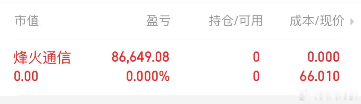 烽火全部出来了！ 