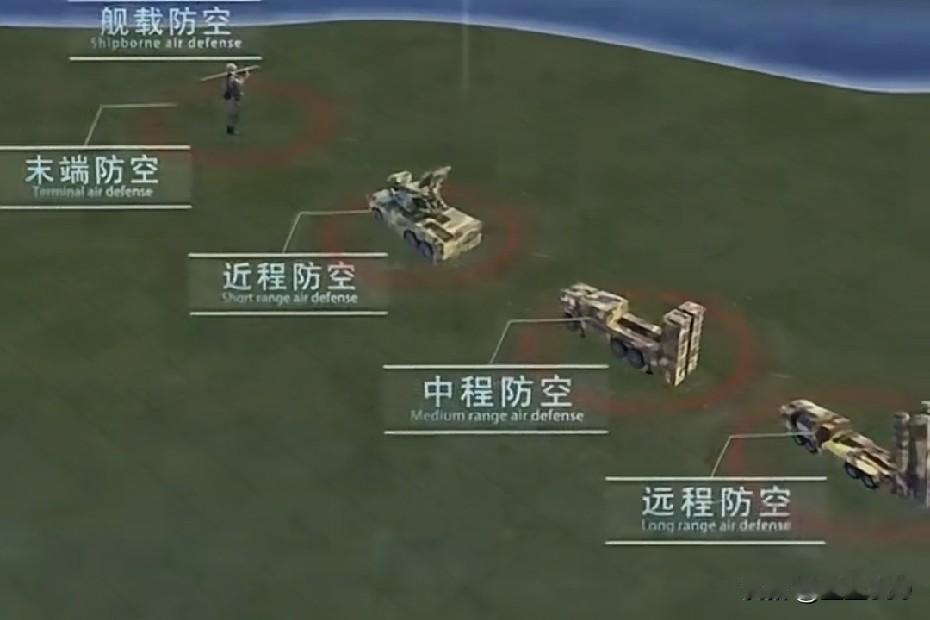 心理障碍是大陆解放台湾的最大阻碍！
解放台湾的条件，无论是在国力上还是在军事实力