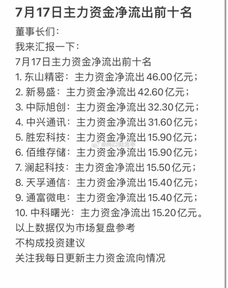 7月17日主力资金净流入与净流出前十名个股⚠️数据复盘内容，不构成任何投资建议7