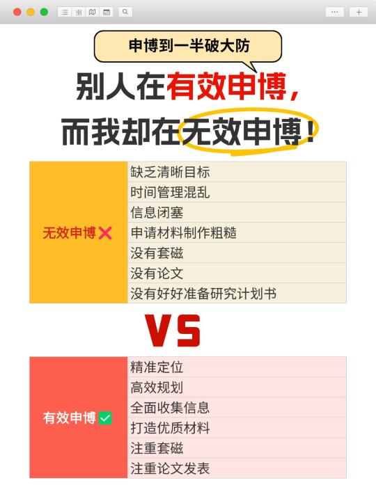 破大防❗ 别人在有效申博，而我却无效申博