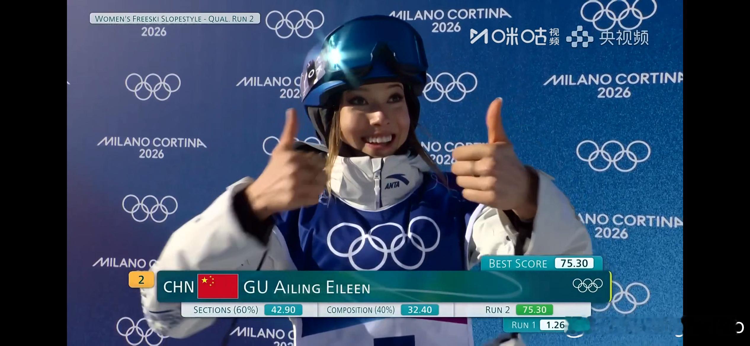 米兰冬奥会自由式滑雪女子坡面障碍技巧资格赛🇨🇳谷爱凌第二轮75.30分，排名