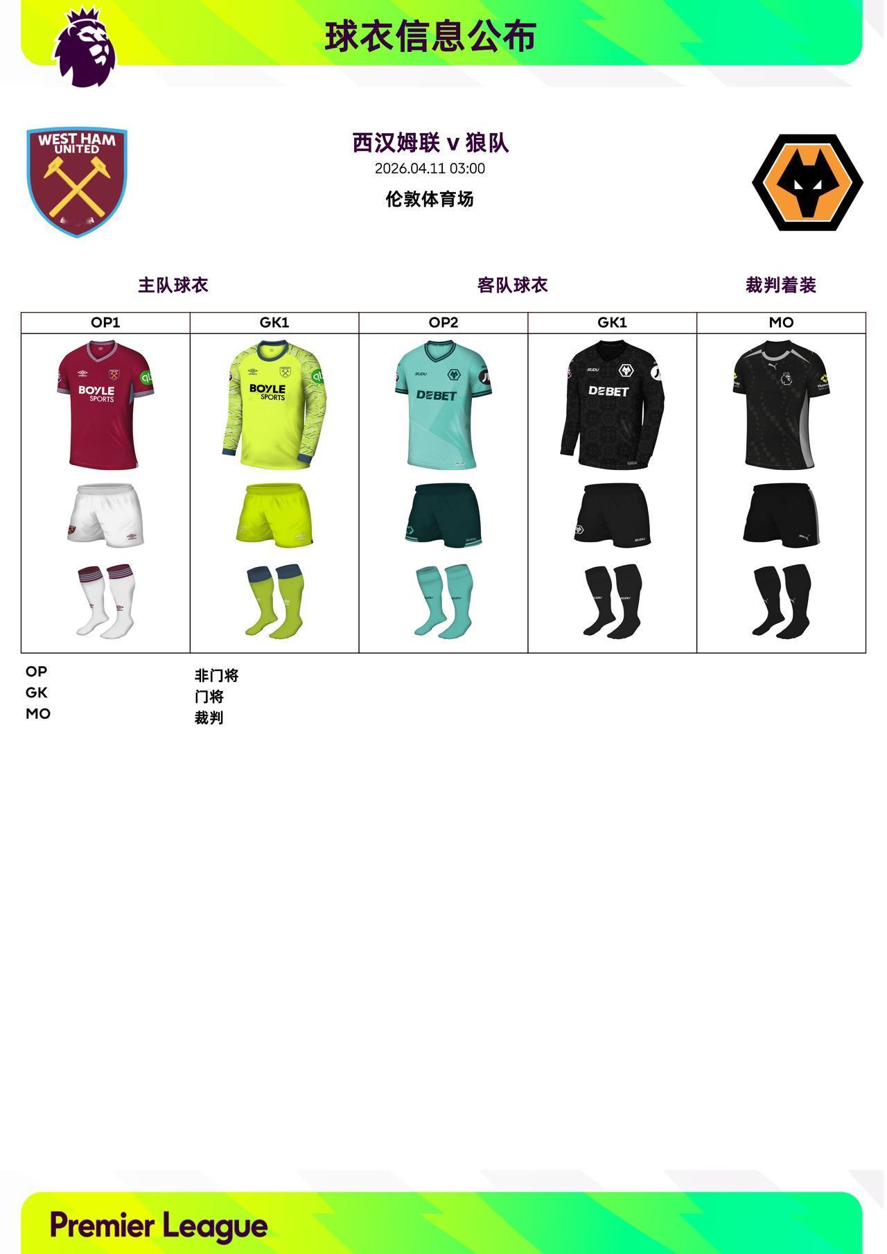 2025/26赛季英超联赛第32轮球衣信息：

◉ 焦点战——切尔西 v 曼城，