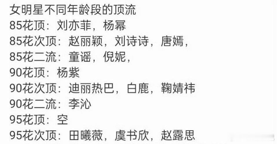 曝有95生和90花谈恋爱曝95生90花谈恋爱这瓜信息量好大！95 生追 90 花