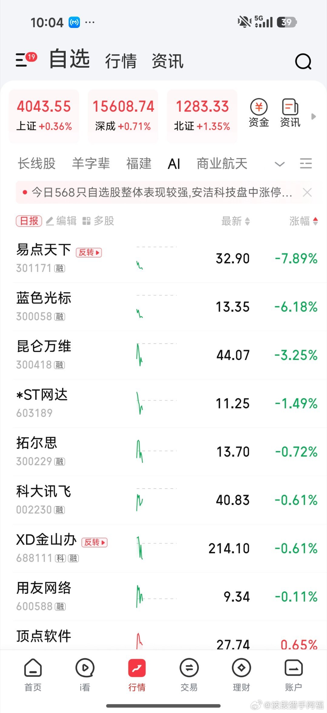 AI真渣呀，昨天冲高套人