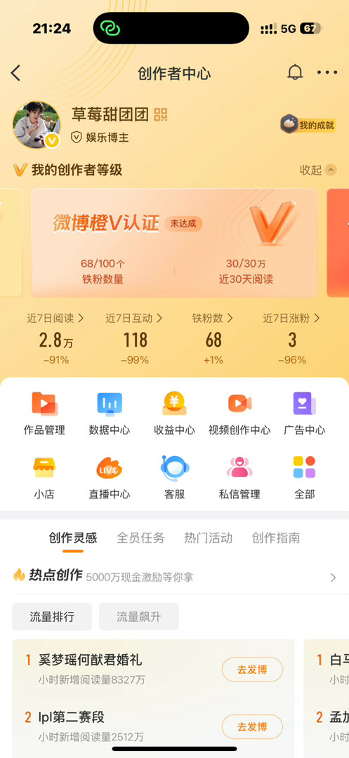 晚上好！ 