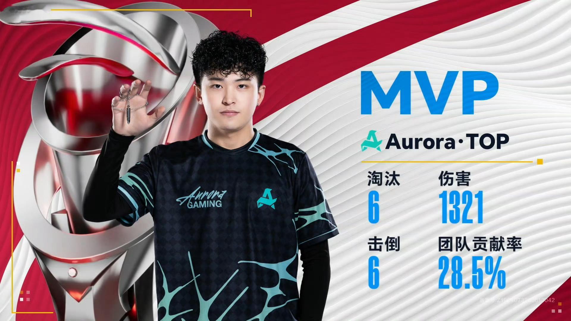 澳邀总决赛今日开赛【澳门邀请赛决赛D1】第一局MVP：Aurora Top202
