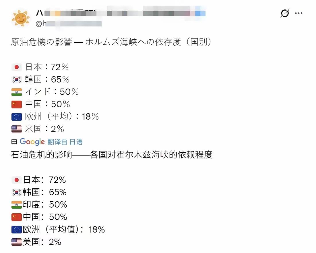 日本网民坐不住了：霍尔木兹海峡有事就是日本有事！
这不是网友随口吐槽，是日本全国