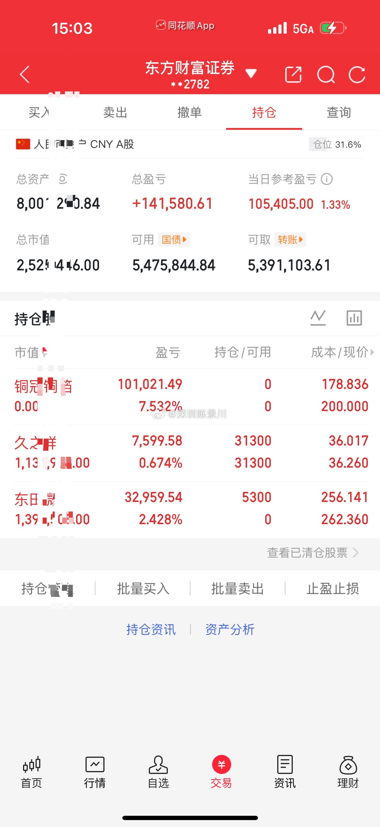 记录我2026年六月第十八天炒股之旅｜300万实盘再次启航，我也会每天持续分享自