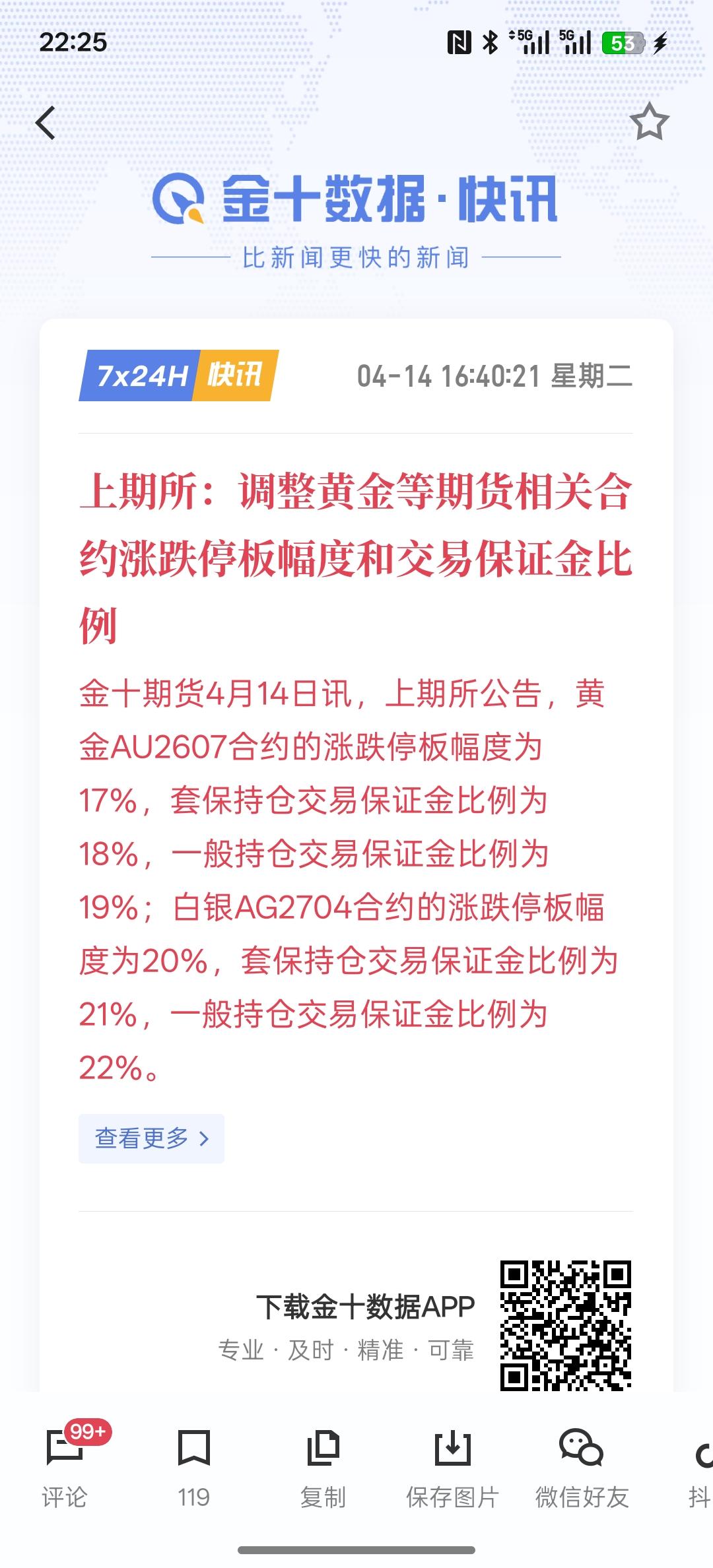 黄金等期货后续有回调！上期所：调整黄金等期货相关合约涨跌停板幅度和交易保证金比例