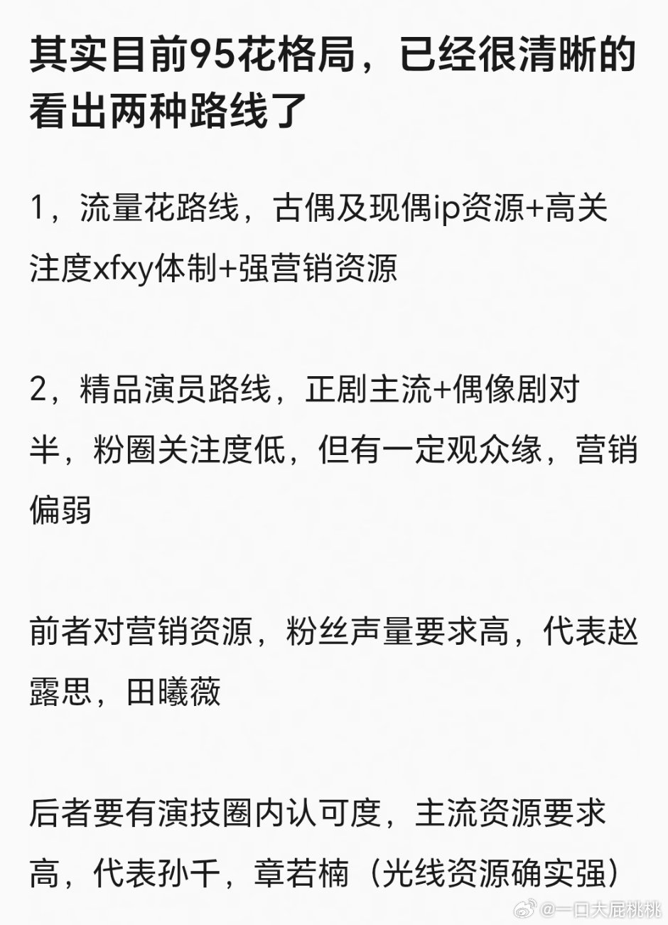 95🌸的两种路线～古偶流量无主流资源: 代表露丝，小田，鲈鱼竞品正剧主流无流量