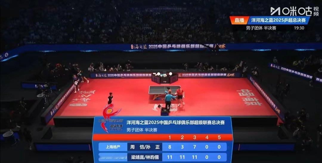 乒超总决赛男团半决赛： 梁靖崑/林昀儒3-0横扫孙正/周恺林昀儒乒乓球 乒超总决