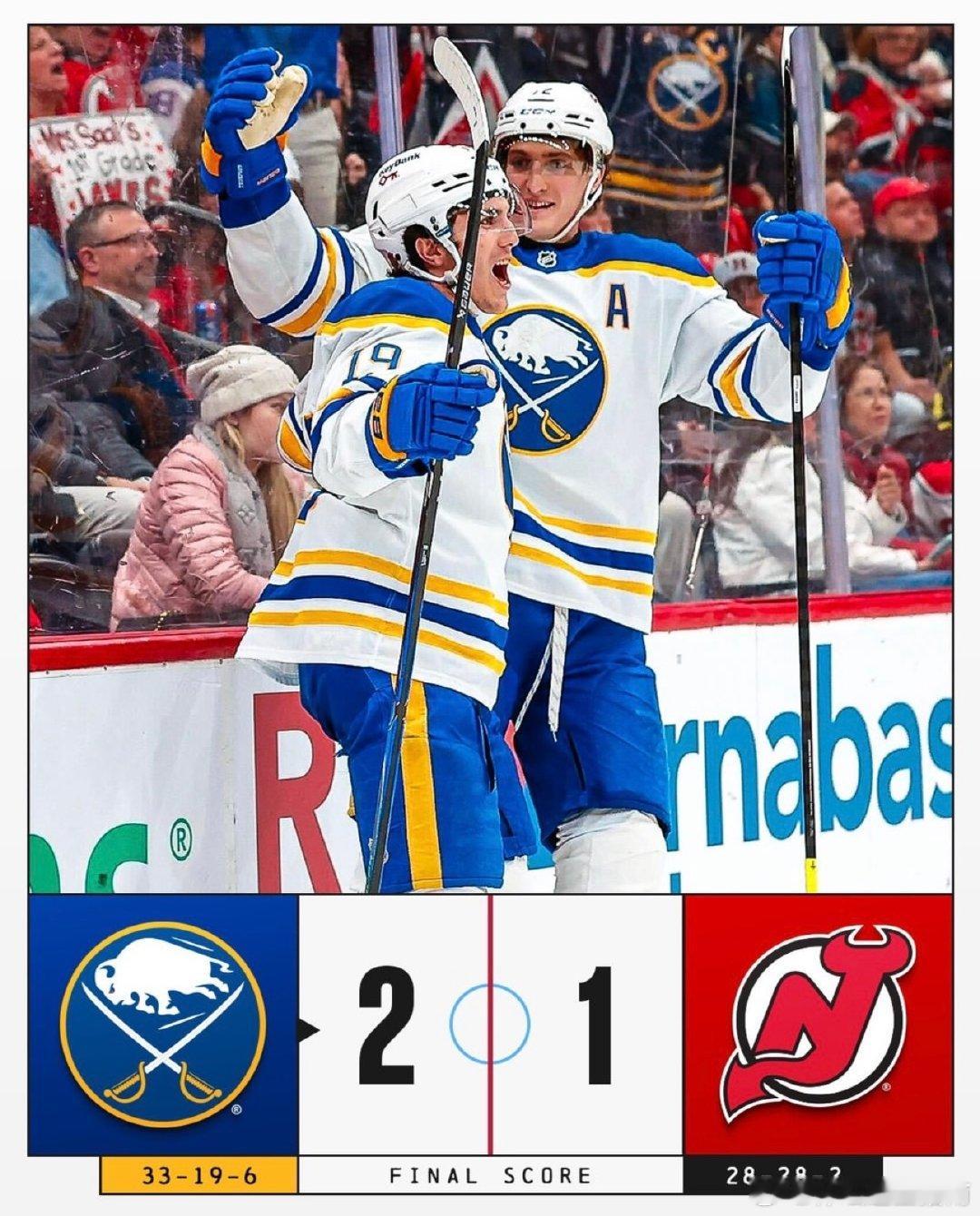 【今日比赛结果 🔔】“复工”第一天来看看你主队的表现吧NHL零距离  cr：N