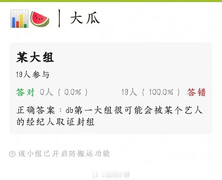 豆瓣第一大组可能会被某个艺人经纪人取证封组😧 