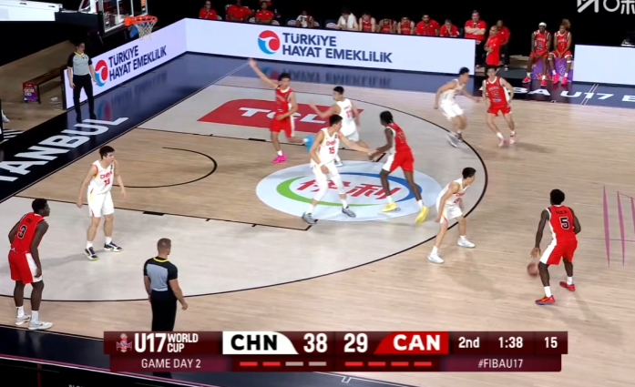 哦豁，加拿大慌了，不会打了！~！除了身体，你们还有什么？U17男篮世界杯U17中