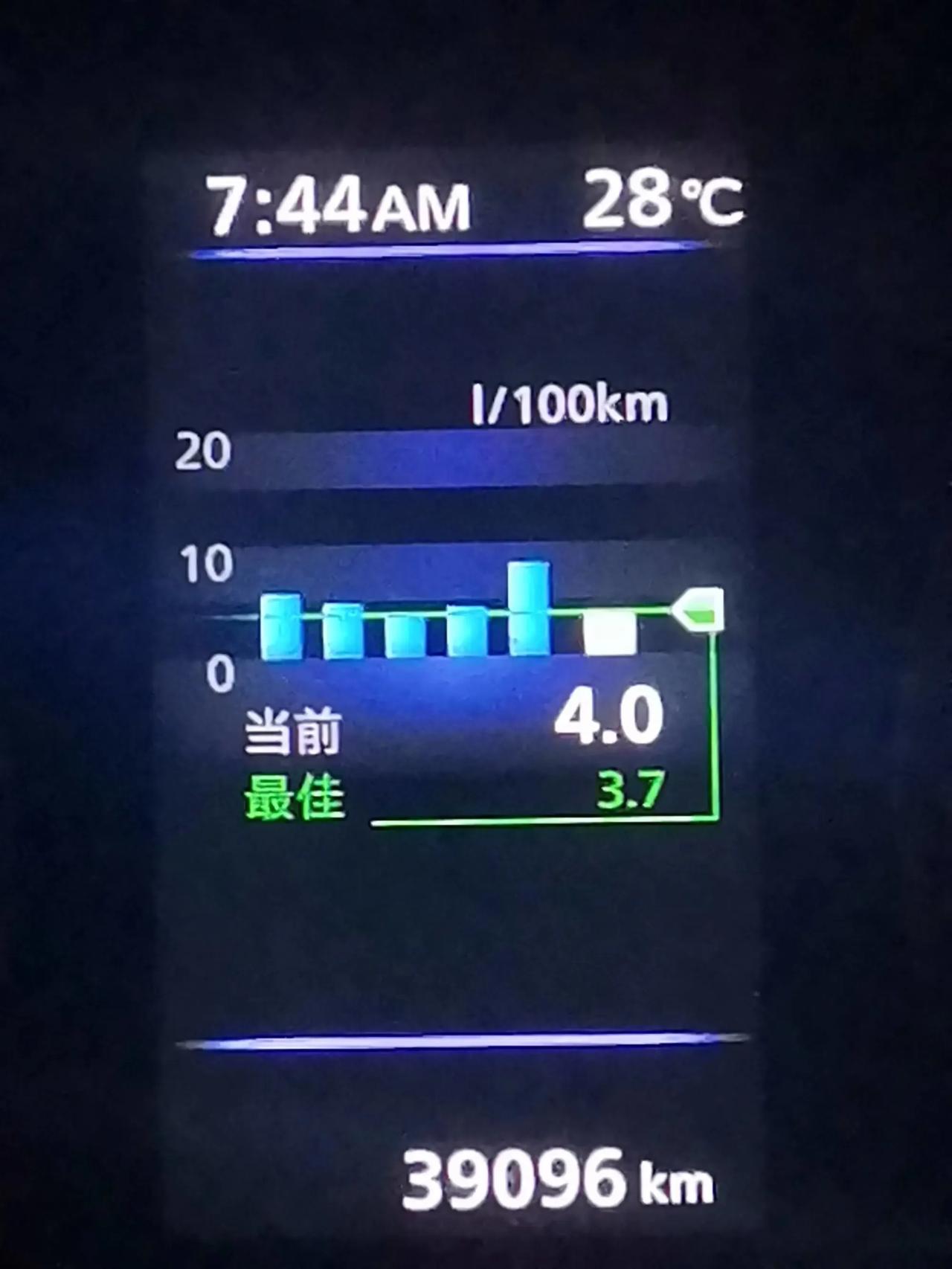 轩逸真挺省油的，同事的车，通勤有8成高架，才4点几的油耗，比dmi的油耗都低，另