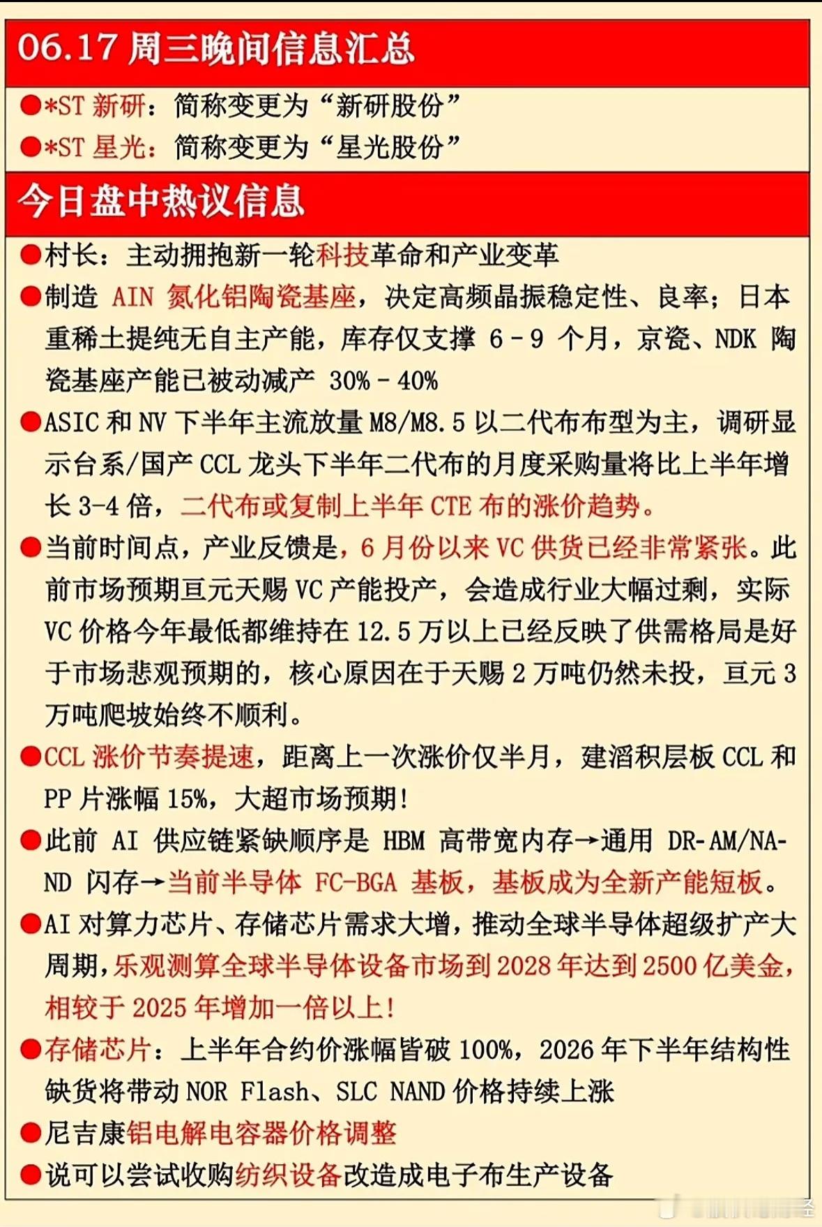 6月17日晚间信息汇总 