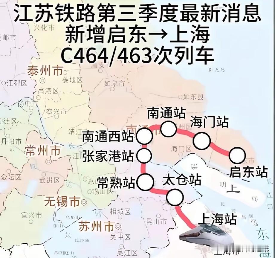 海门至上海，动车复开！绕行太远，需两个小时！每天两趟。

今天，可以选购7月份的
