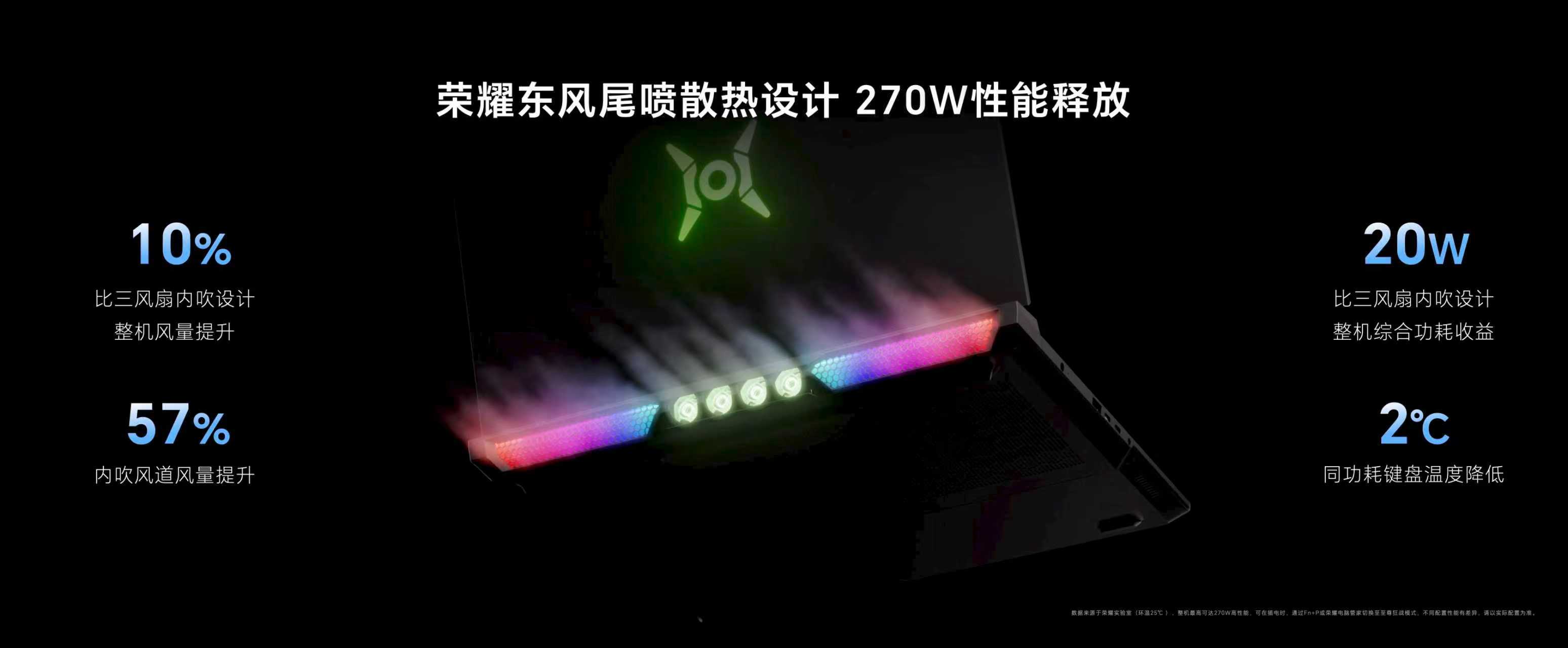 荣耀首发自研了 YOYO Claw龙虾技术，开创了“养虾本”全新品类，解决了“龙