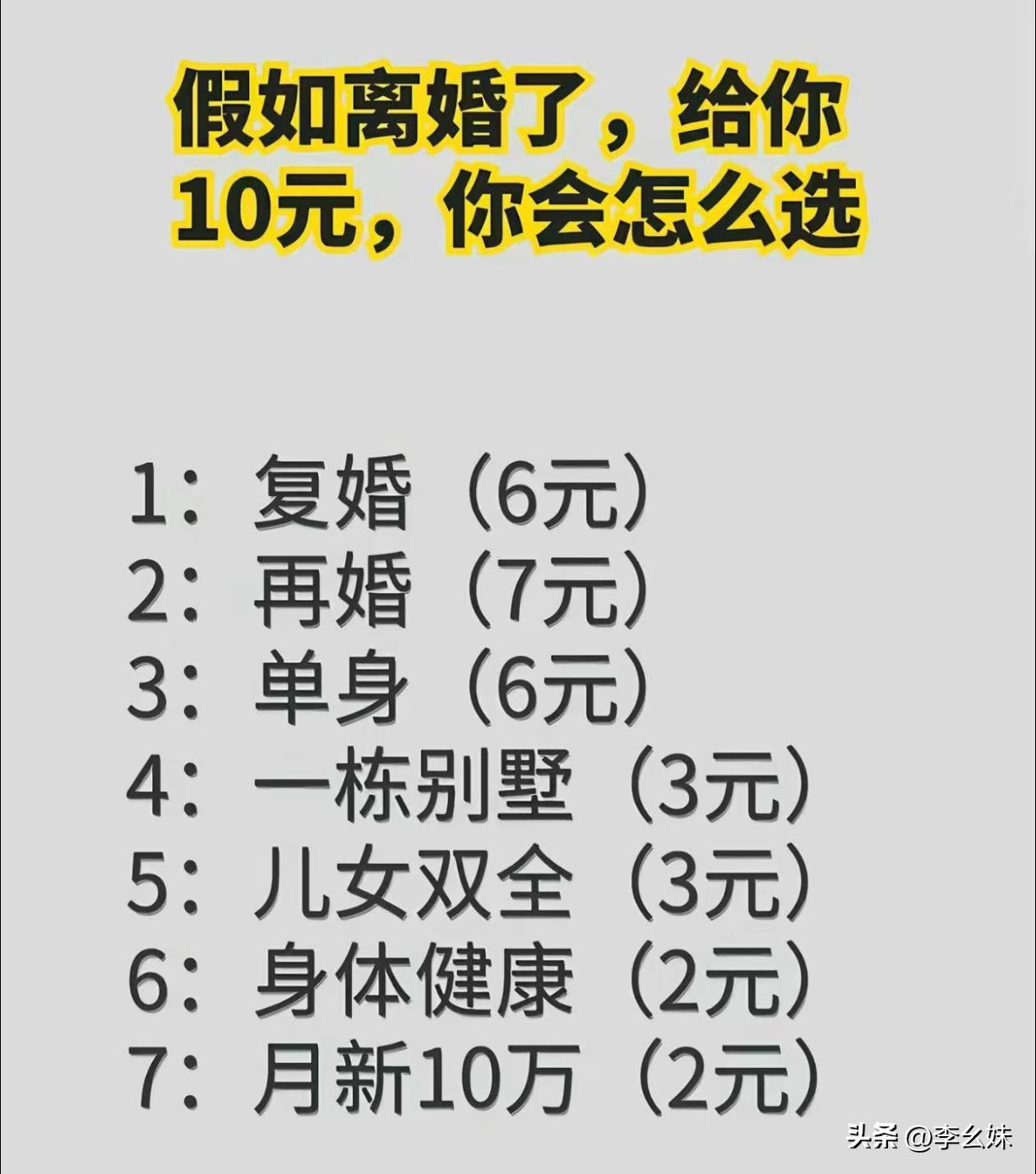 你这10元会买什么？