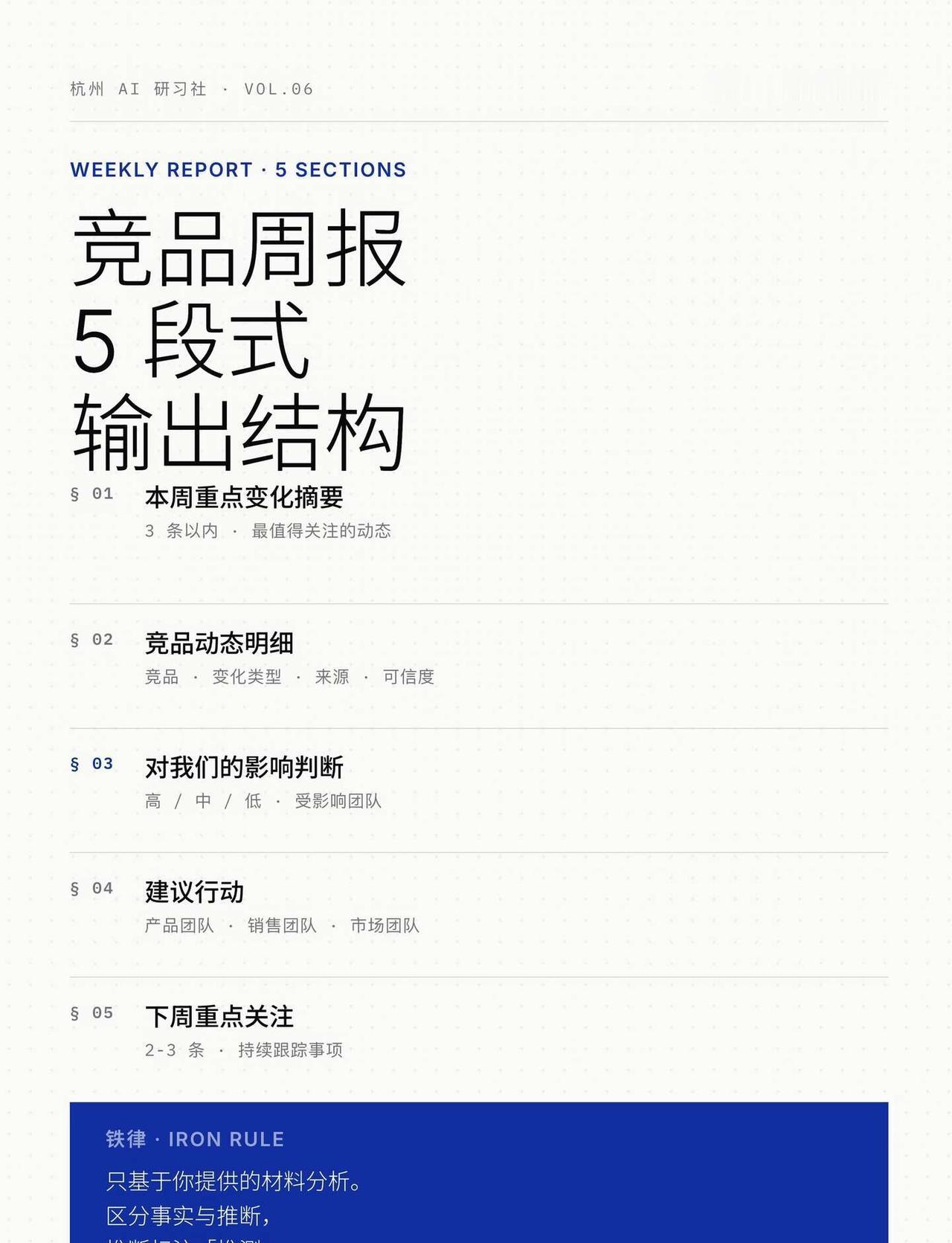 AI竞品周报怎么实现自动化？手把手教你
上一篇聊了新产品立项时怎么用AI做竞品分