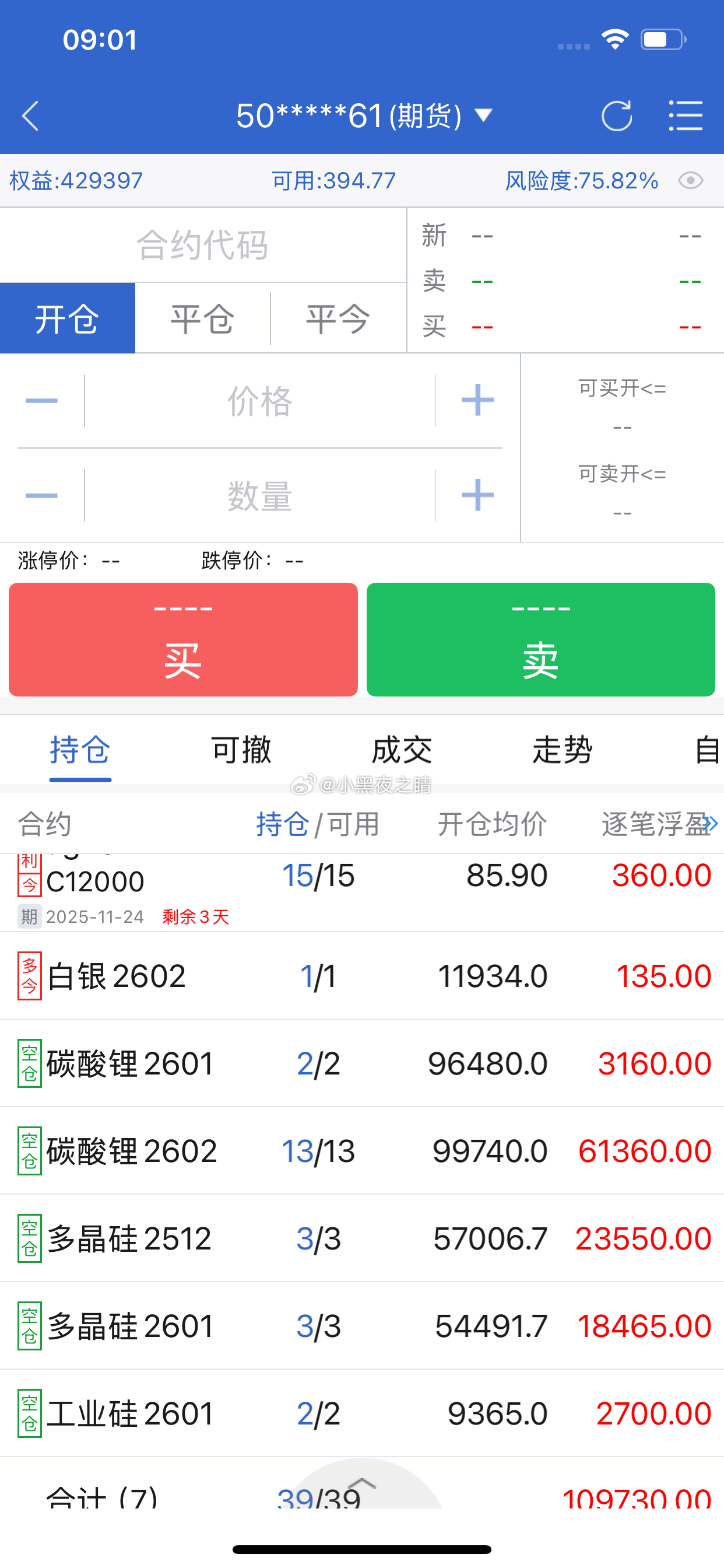 爽歪歪了碳酸锂赚死了