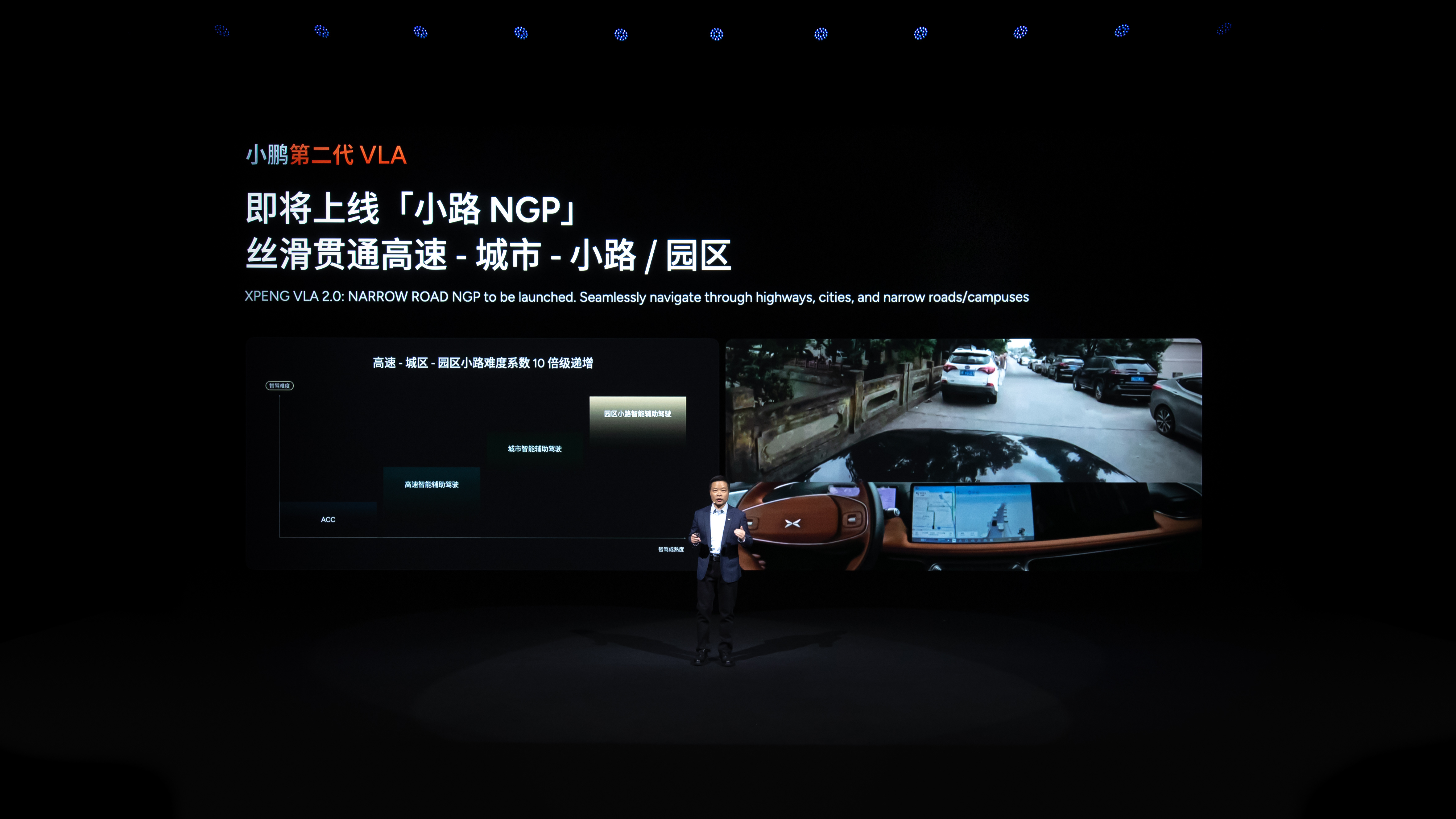 何小鹏首次披露物理AI巨大进展小鹏第二代VLA惊艳登场，这是全新物理模型范式，能