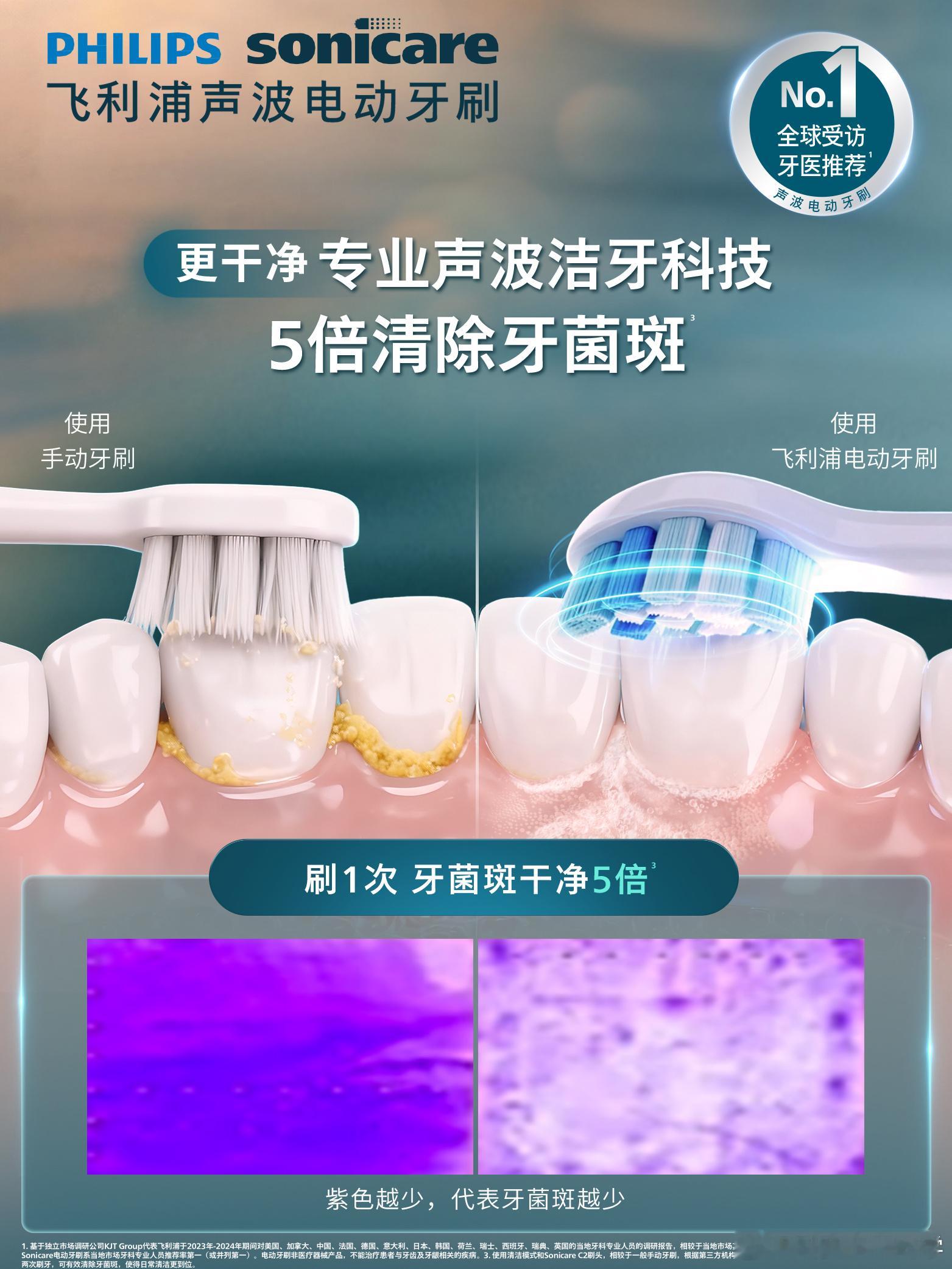 妈耶！飞利浦Sonicare新出的这个钻石智能导航刷，我真的要疯狂按头安利！作为