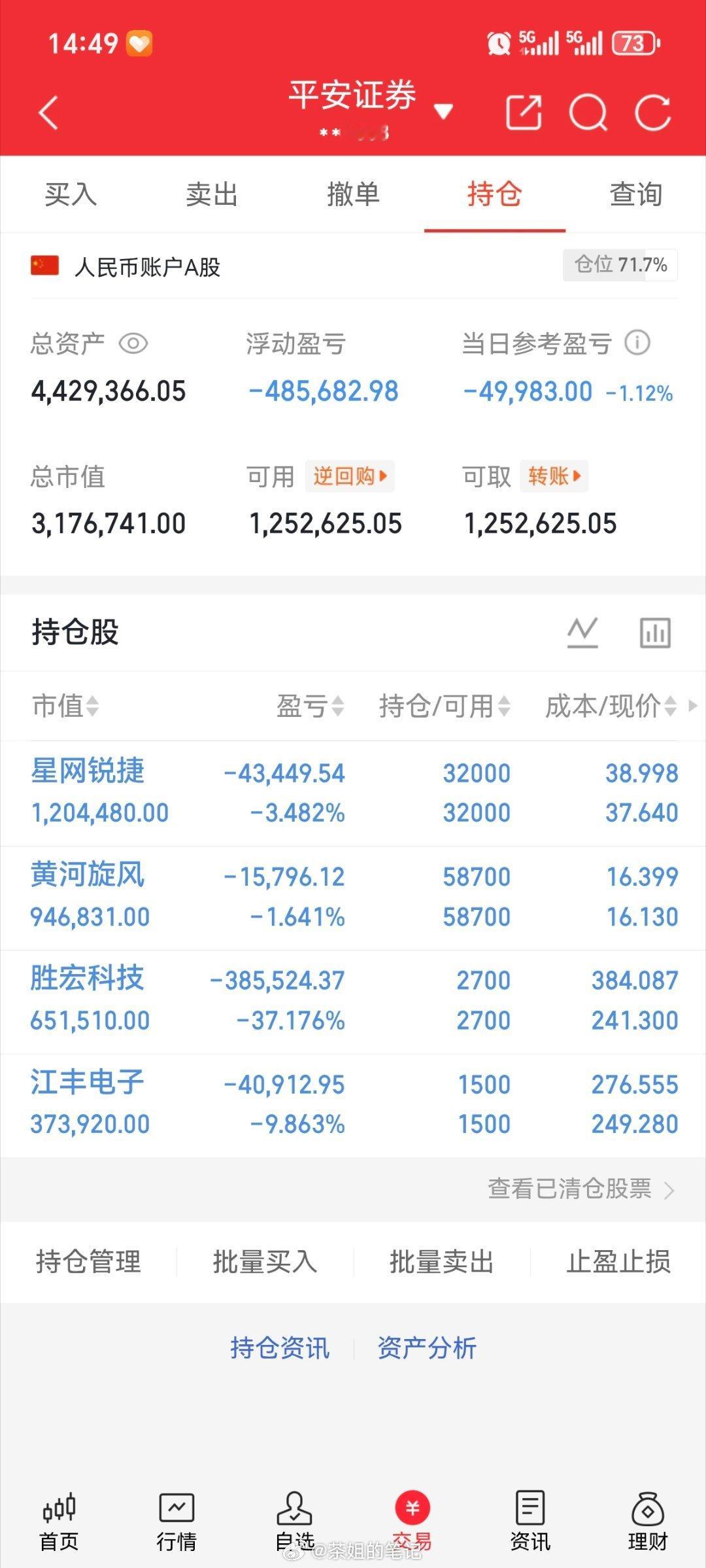 继续等待[鲜花][鲜花][鲜花] ​​​