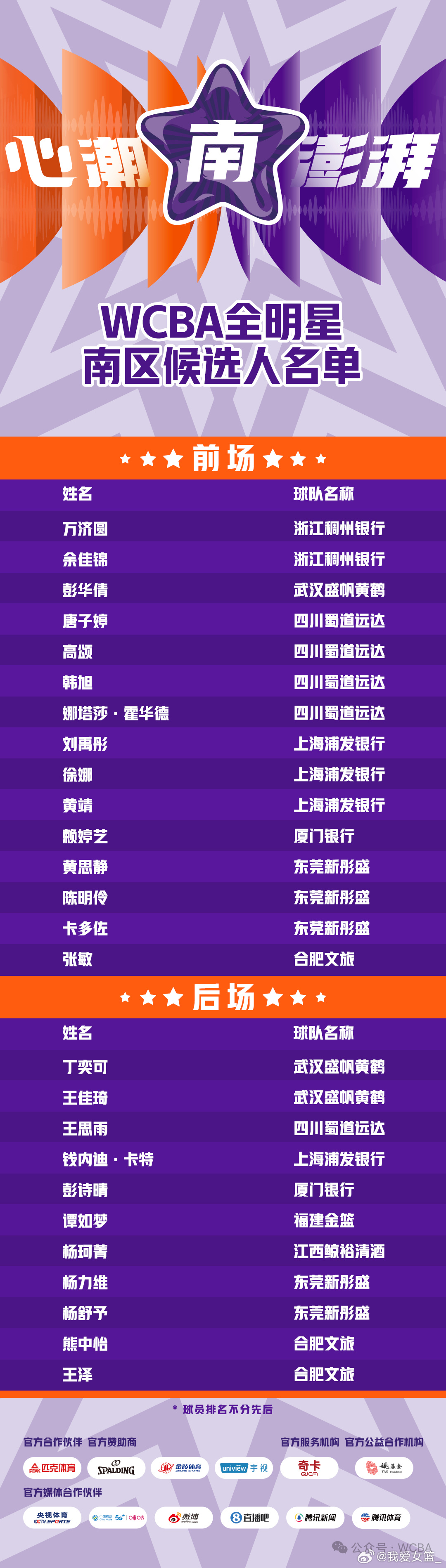 【WCBA全明星票选开启，韩旭、张茹位列候选名单】官宣全明星投票将于今天（3月2