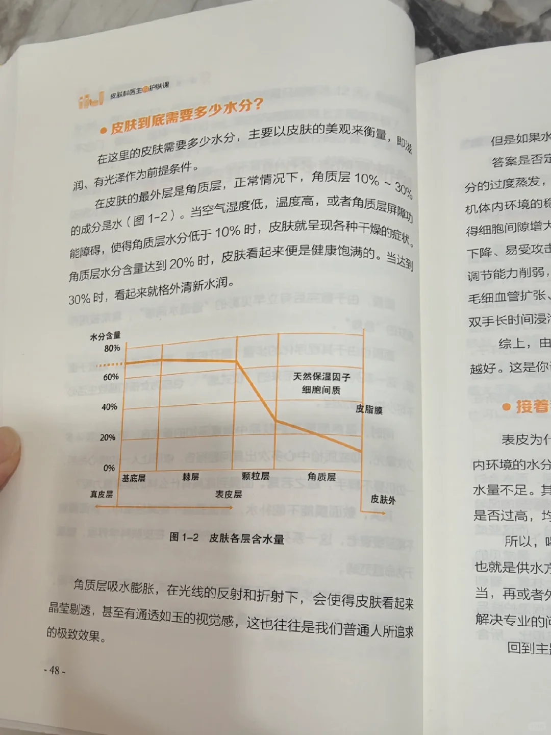 皮肤到底需要多少水分