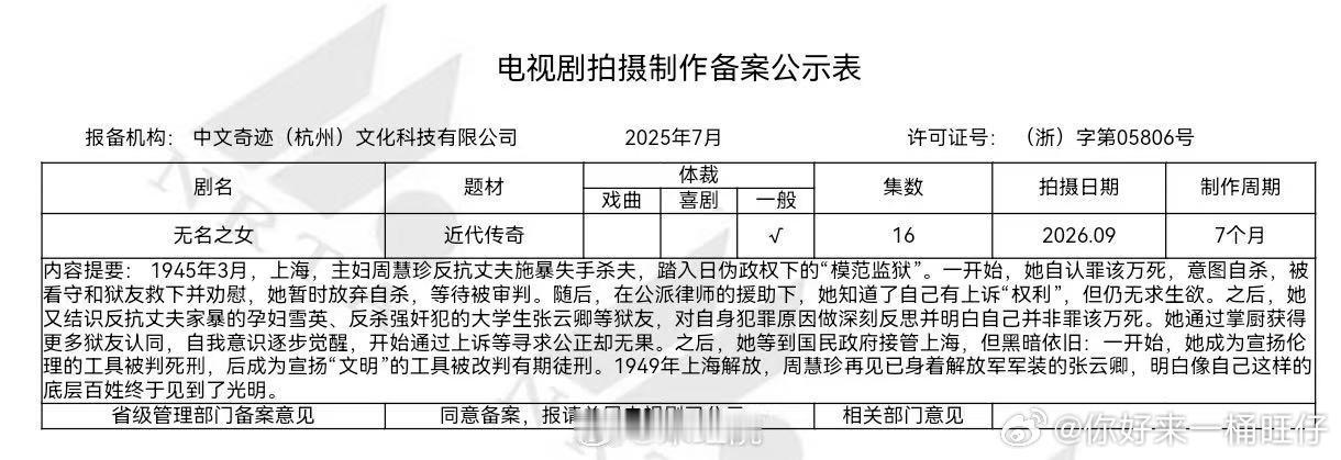 酱园弄剧版备案无名之女酱园弄剧版🍉酱园弄剧版备案 ​​​