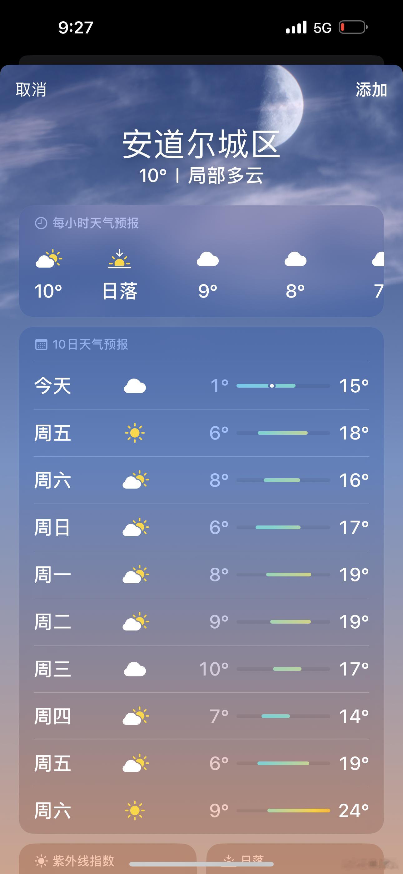 有没有搞错，安道尔这么冷的吗？明天过去得被冻死……  ​​​