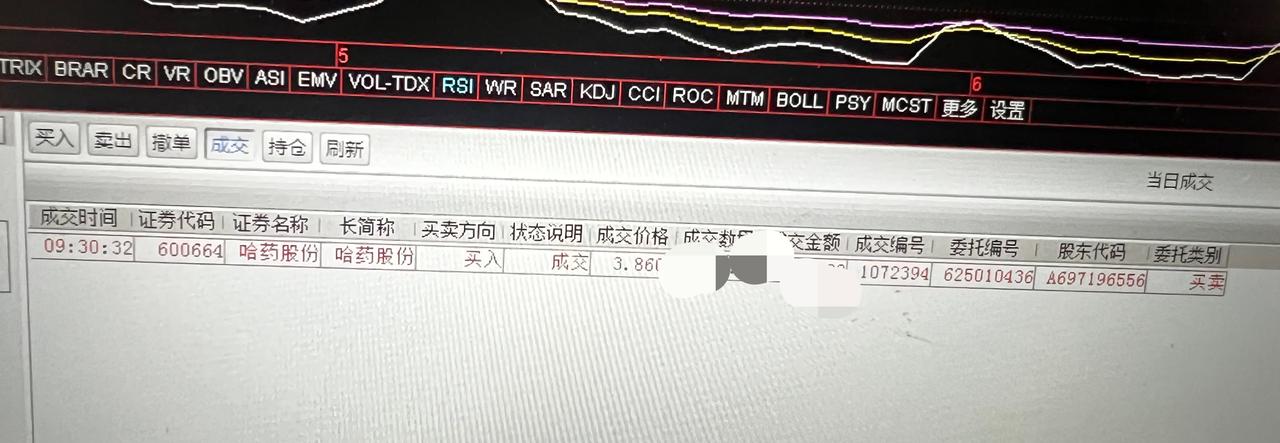 有闲置资金的合作双赢吗？这是今天的操作！以后每天都发操作。