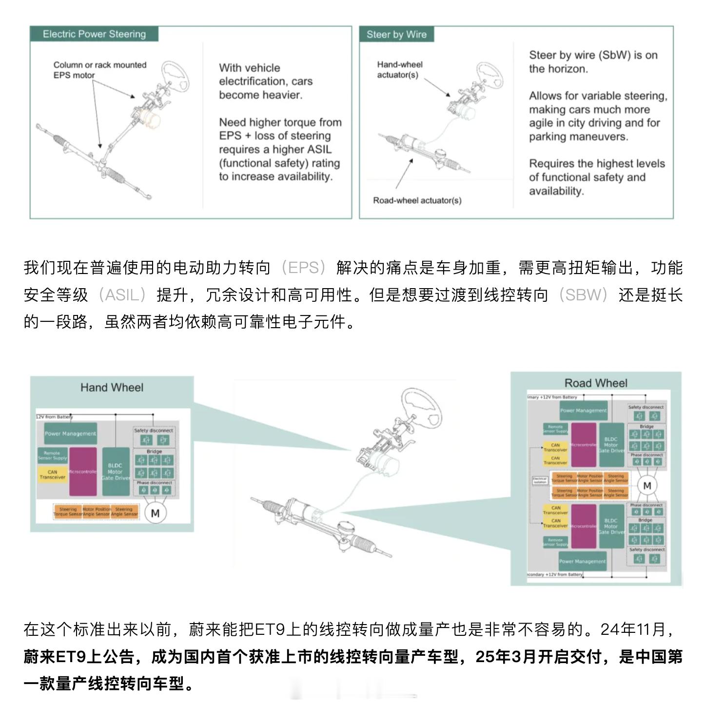 GB17675-2025《汽车转向系基本要求》正式发布，其中明确纳入线控转向（S